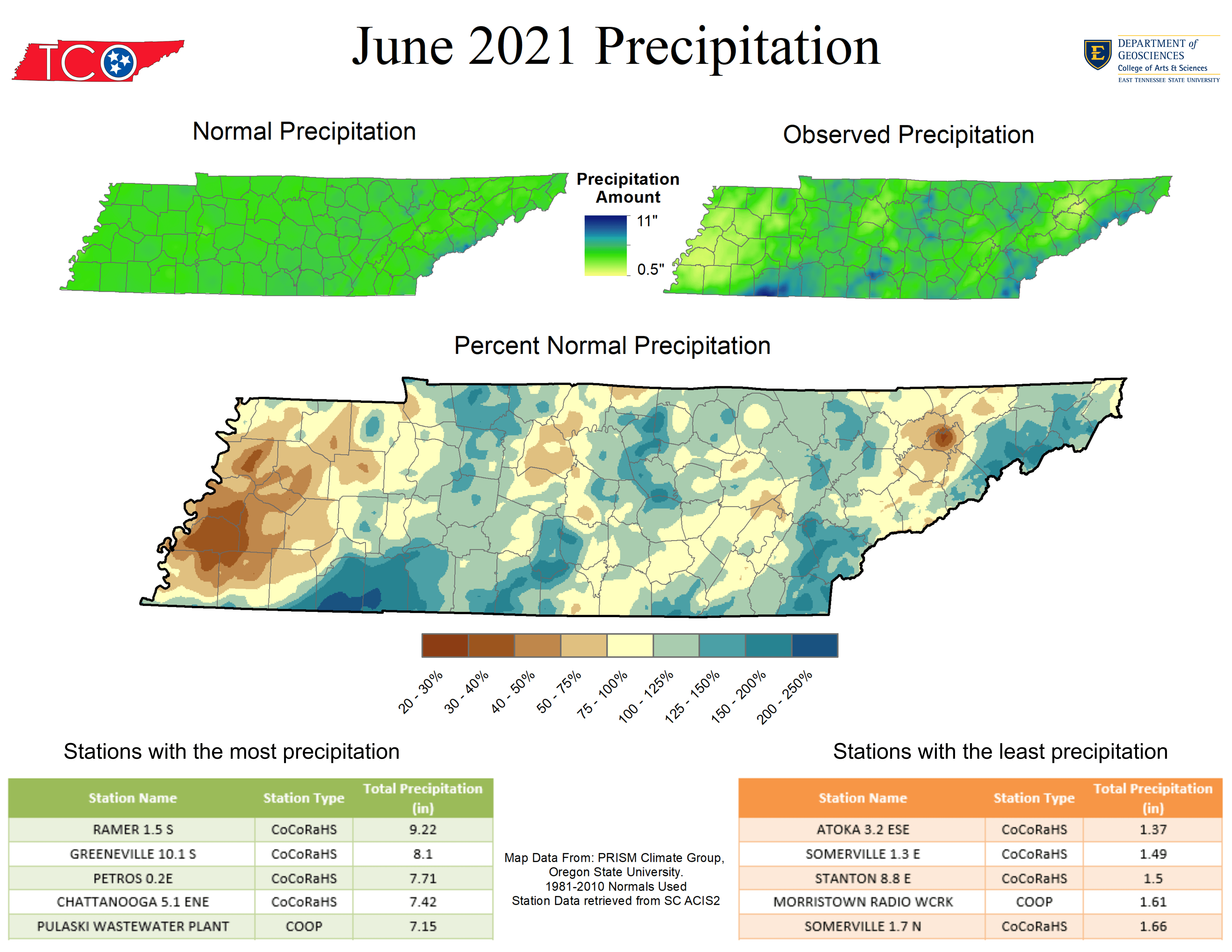 Tennessee Climate Office