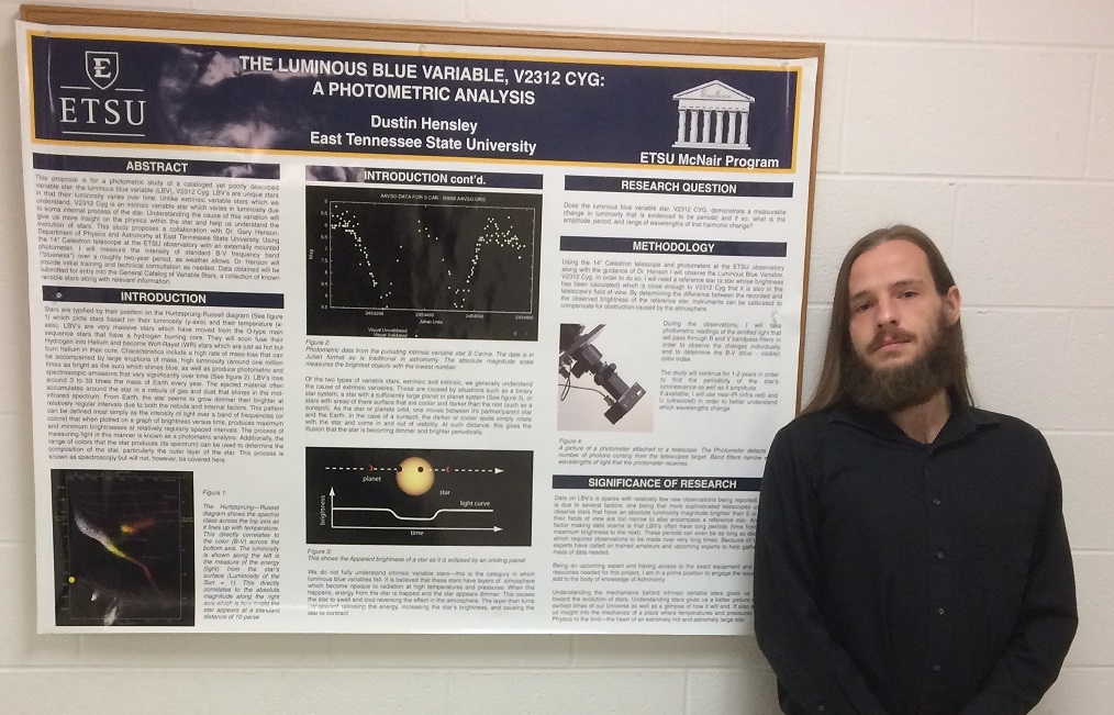 Photo for Physics majors presented posters at the McNair Poster Display