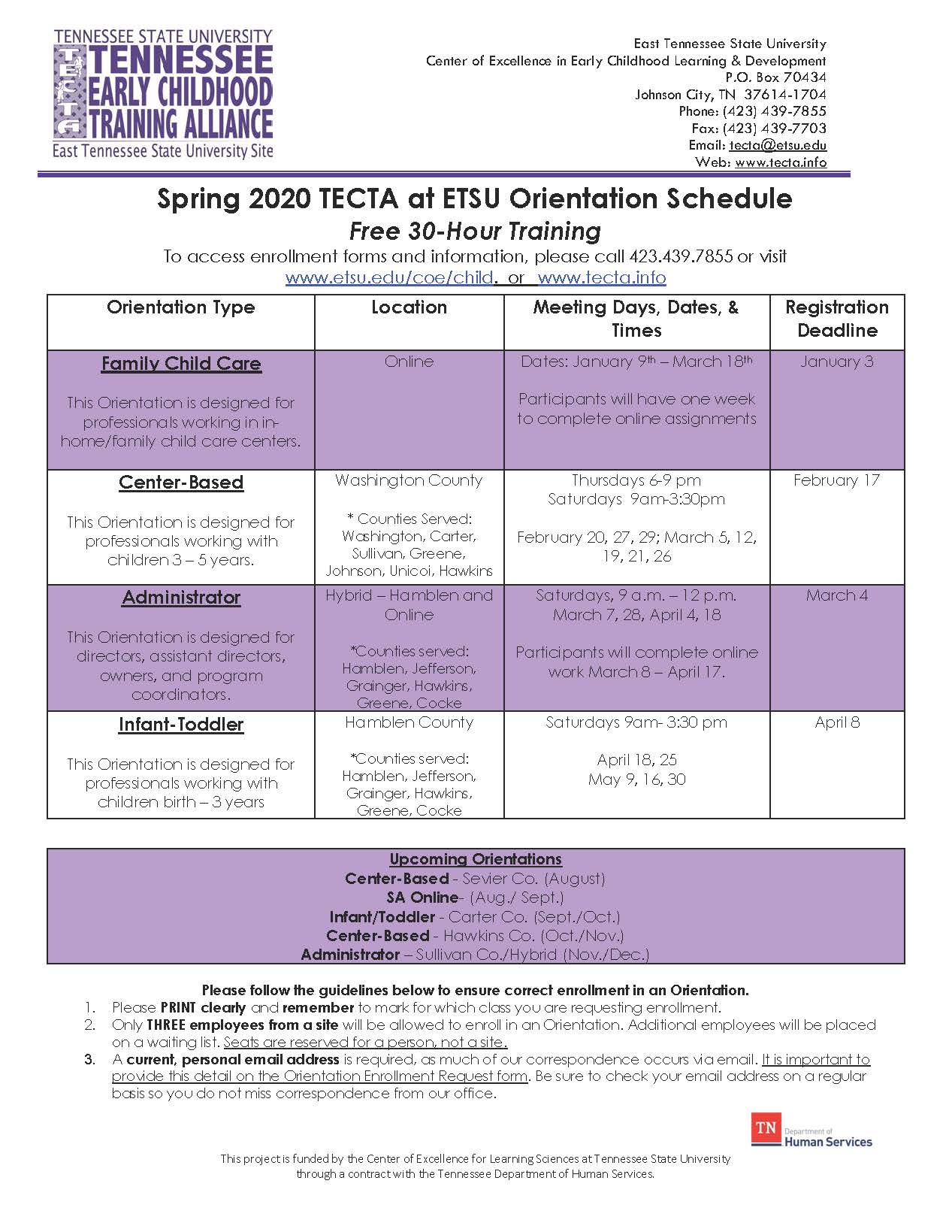 Tennessee Early Childhood Training Alliance Orientation