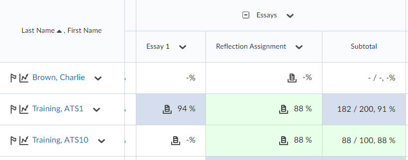 Image of the Enter Grades screen in Standard View