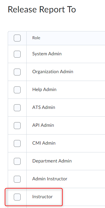 Image of the roles a survey is released to