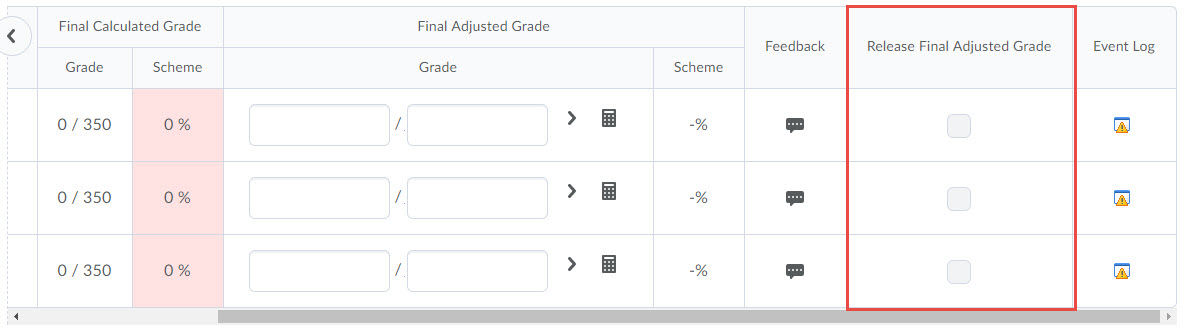 Image of the calculated grades transferred over and the numerators highlighted. The release column is also marked to show that grades are unreleased.