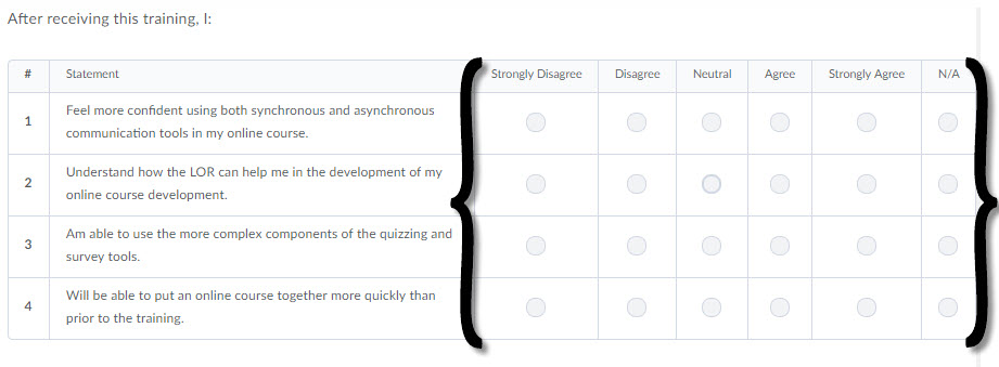 example of likert question 