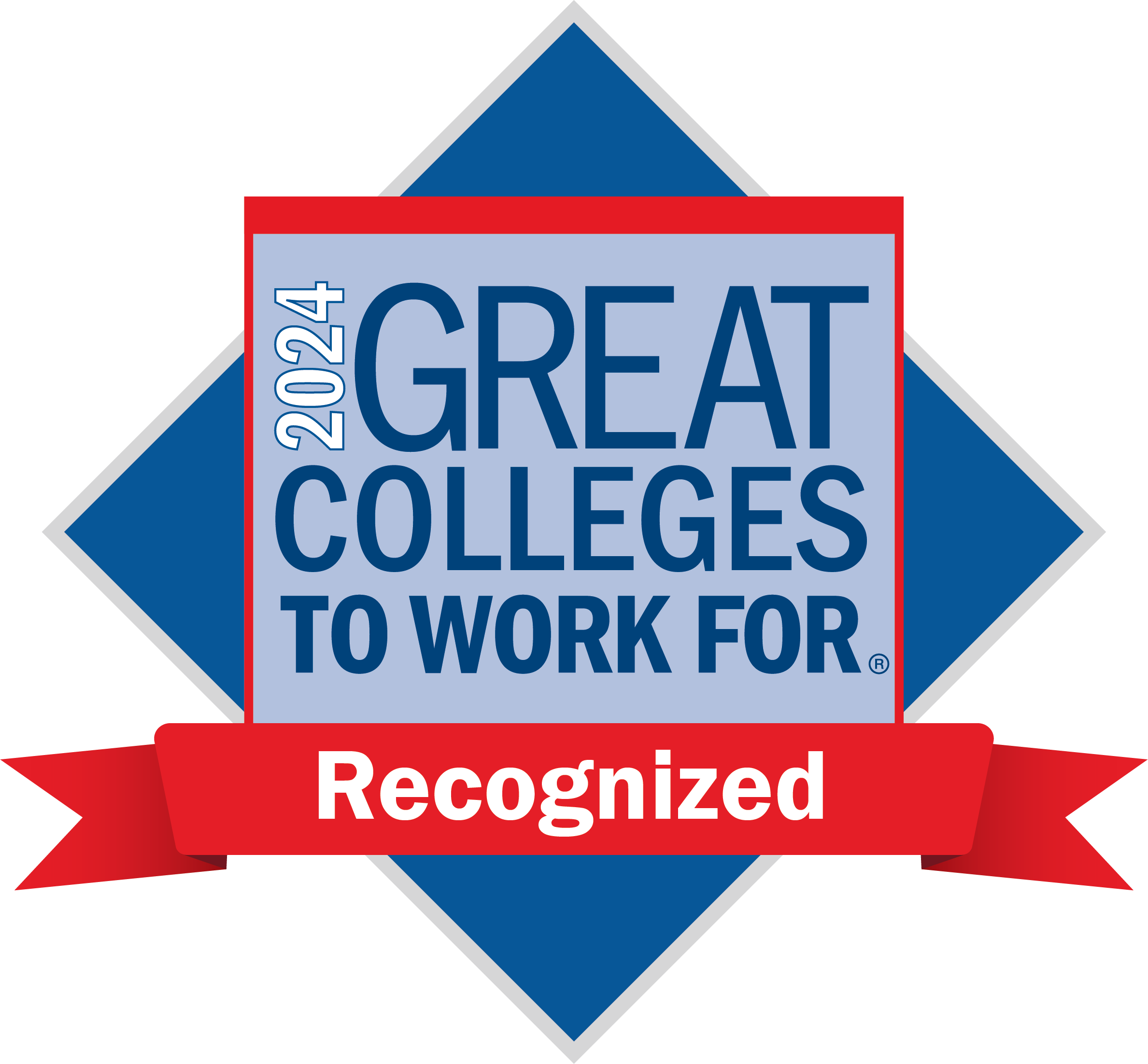 The Great College to Work For® badge