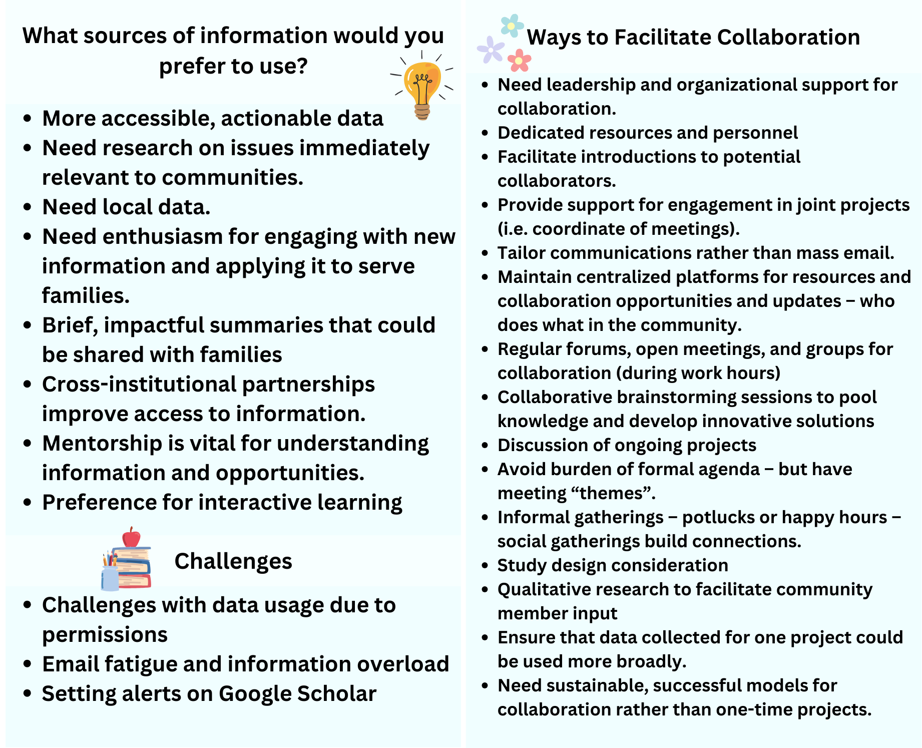 Sources of Information and Ways to Facilitate