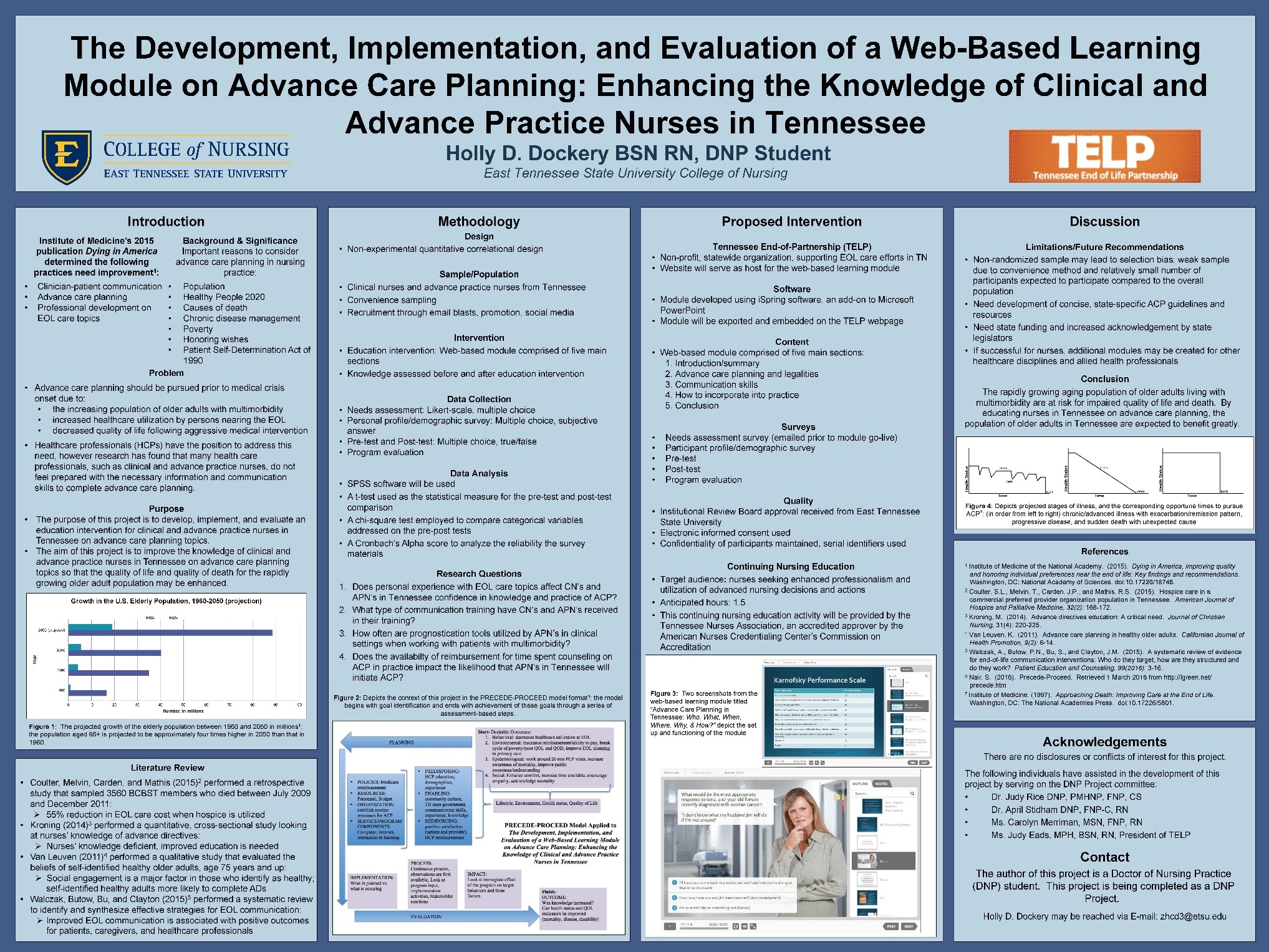 Nursing research poster examples 🔥 official page