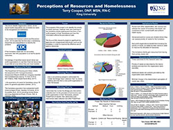 Photo for Perceptions of Resources and Homelessness
