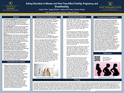 Photo for Eating Disorders in Women and How They Affect Fertility, Pregnancy, andBreastfeeding