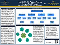 Photo for Mental Health Access Among Marginalized Groups