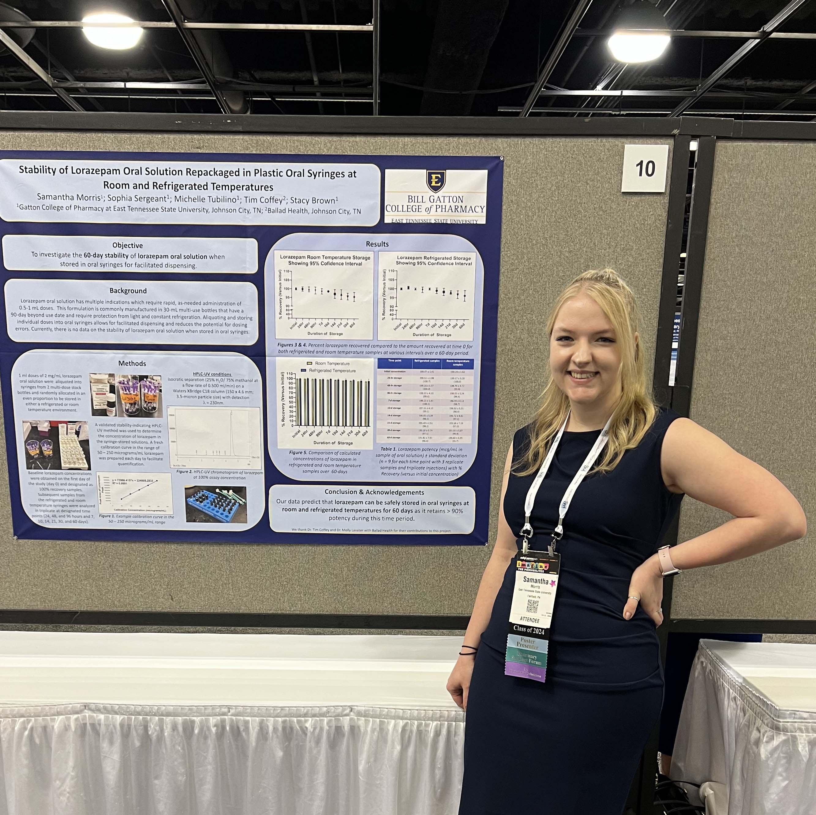 College posters and presentations at ASHP Midyear